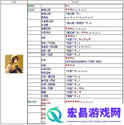 魔兽争霸3