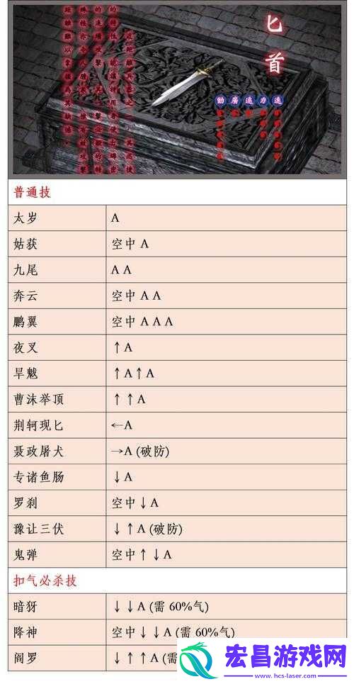 流星蝴蝶剑手游剑连招技巧与方案全面汇总