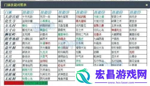 异度之刃2