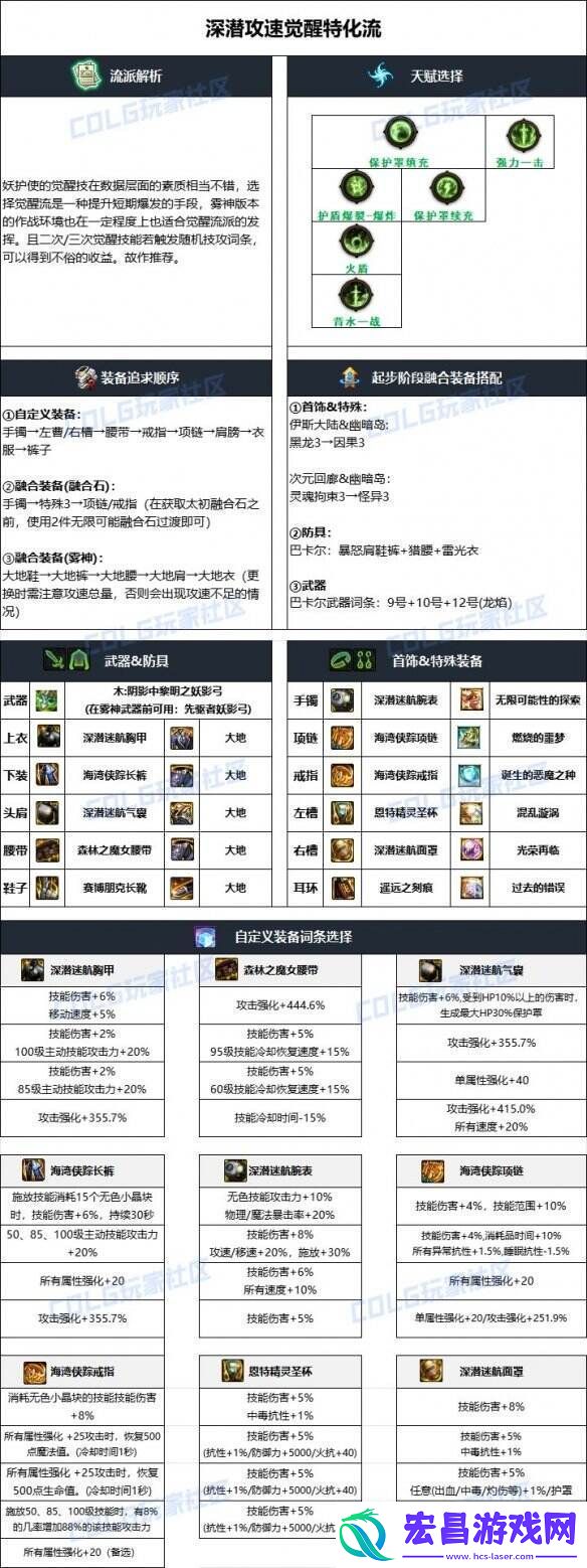 dnf妖护使装备贴膜怎么选