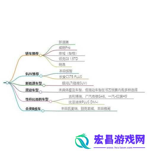 日产一线二线三线网站