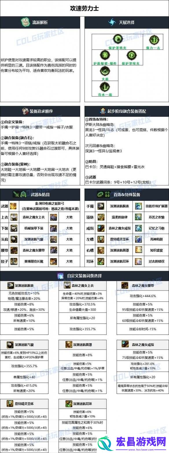 dnf妖护使装备贴膜怎么选