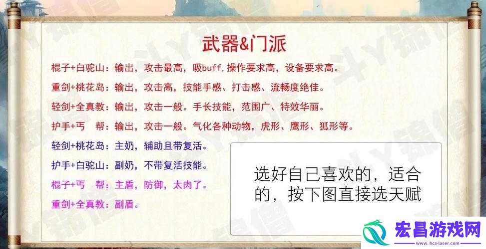 神雕侠侣2手游大理门派装备打造与武器选择深度策略分析