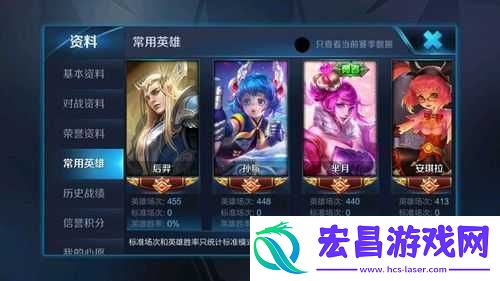 王者荣耀韩信经过加强后成为热门英雄