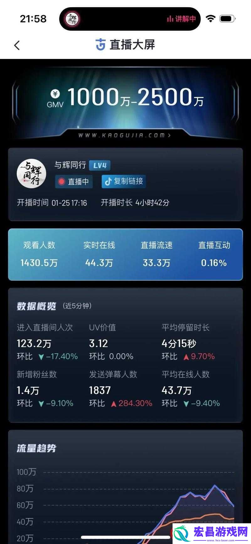免费B站在线观看人数统计