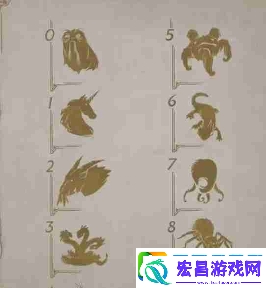 霍格沃茨之遗各类隐藏谜题怎么解