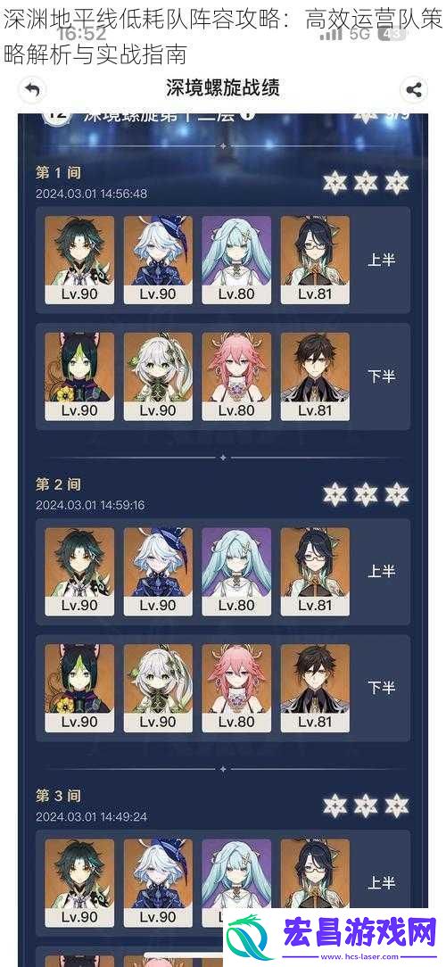 深渊地平线低耗队阵容攻略