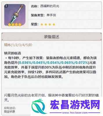 万叶圣遗物推荐指南