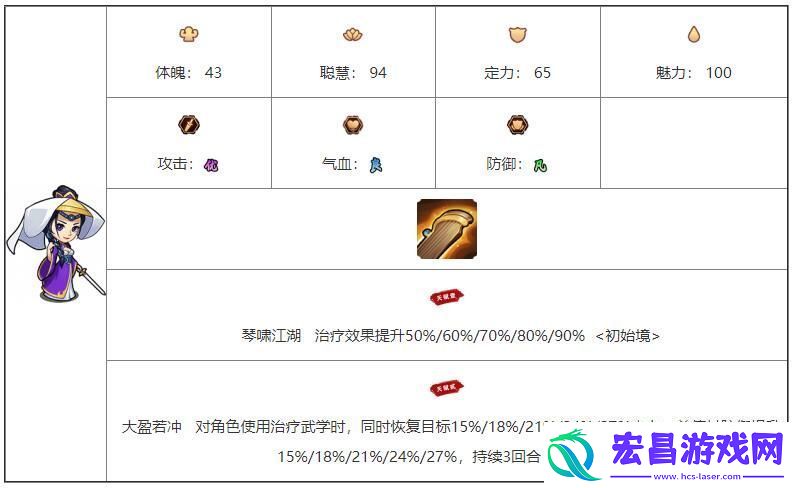 我要当掌门菁菁角色图鉴介绍