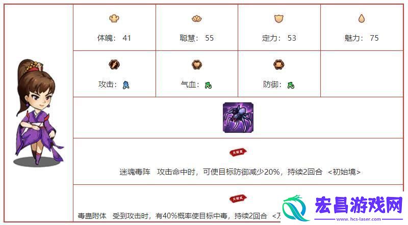 我要当掌门紫莲角色图鉴介绍