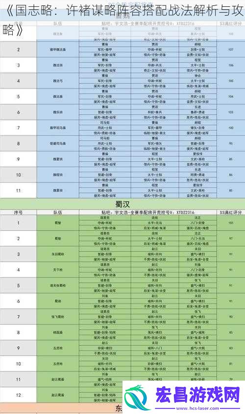 国志略