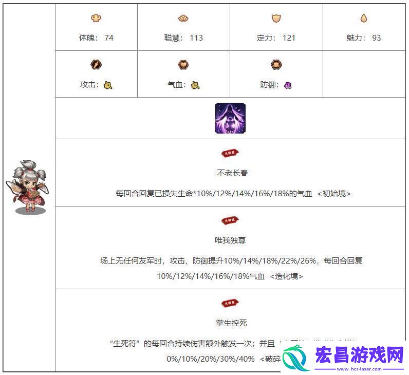 我要当掌门冰珑角色图鉴介绍