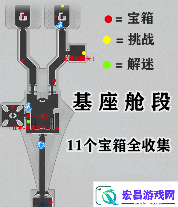 崩坏星穹铁道空间站黑塔宝箱位置