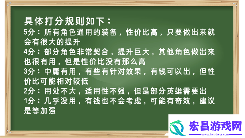 装备打分第一期