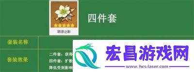 万叶圣遗物推荐指南