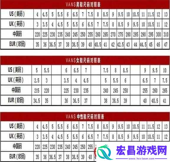 日韩码一码二码三码区别详解