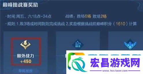 王者荣耀挑战赛的额外战力怎么加的