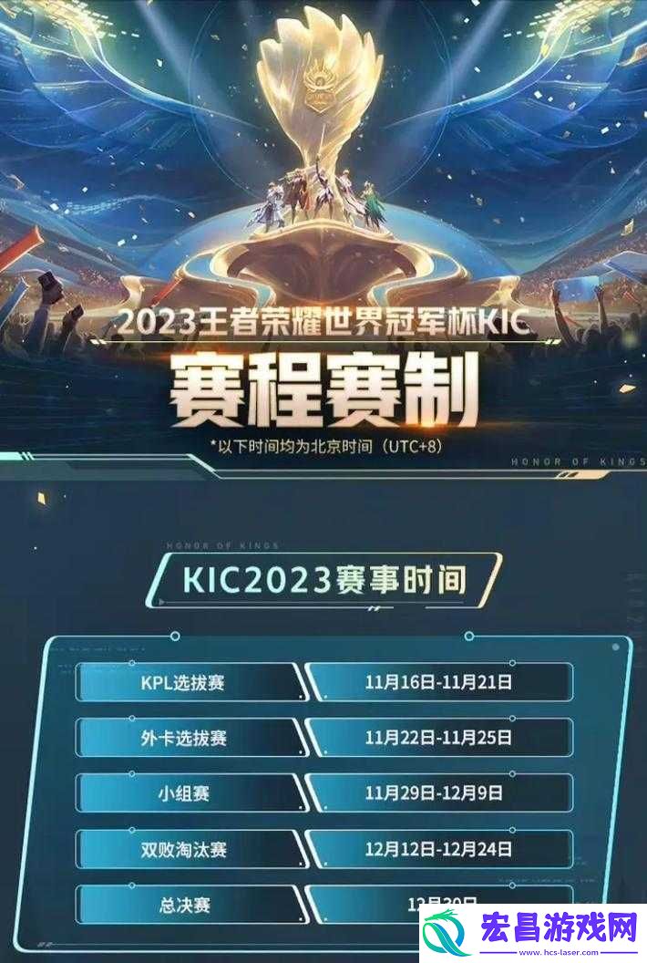 王者荣耀冠军杯激战正酣