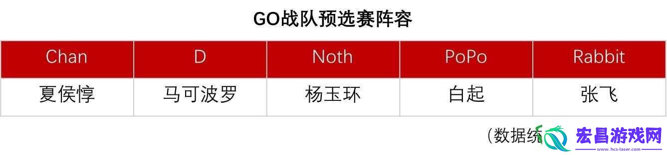 冠军杯国际赛热门队伍深度剖析