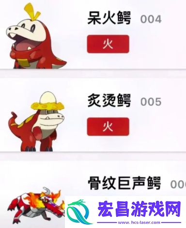 宝可梦朱紫御三家进化形态图一览