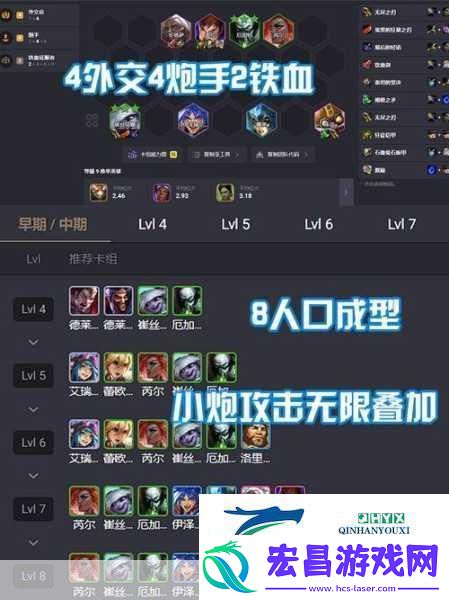 金铲铲之战S13赛季五费卡强度全解析