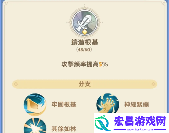 出发吧麦芬战士技能推荐哪些