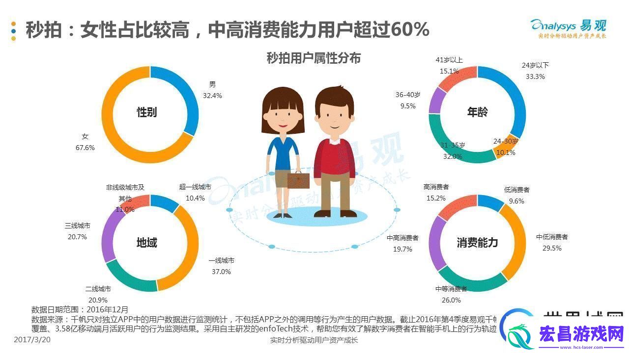 探索51短视频的流行趋势