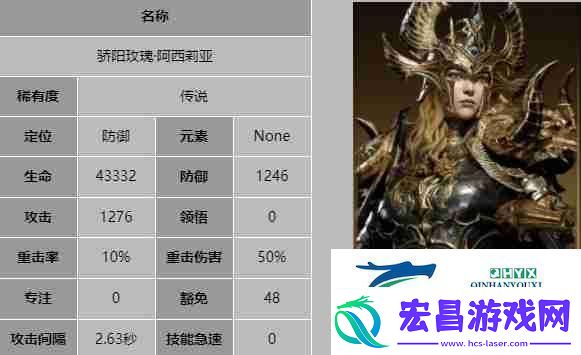 龙息神寂骄阳玫瑰阿西莉亚技能介绍