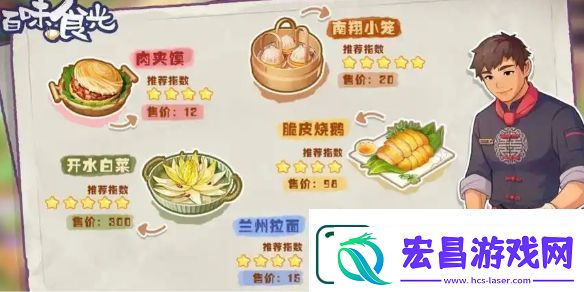 百味食光扩地装修攻略