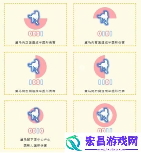 天涯明月刀橙须黛马怎么打
