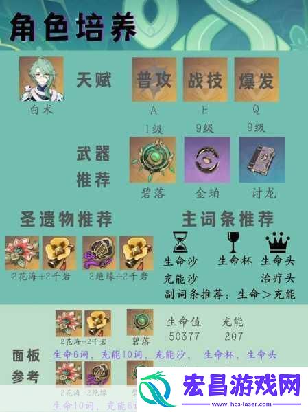 原神白术命座深度剖析