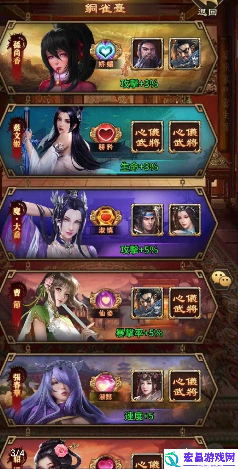 权御三国研究所