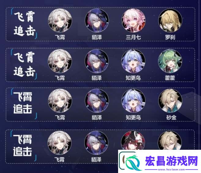 崩坏星穹铁道貊泽追击队阵容如何配队