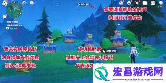 原神4.8纸蛙合唱团怎么过