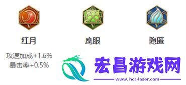 王者荣耀卢雅那怎么出装