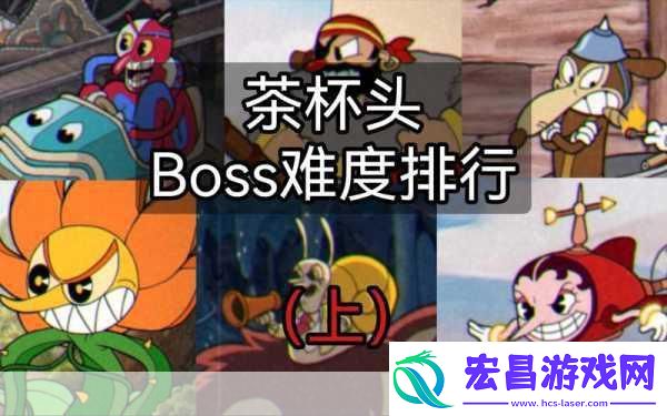 茶杯头