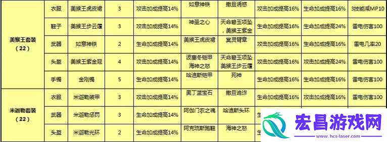 太极熊猫与神速蜗牛