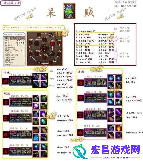 我叫MT2