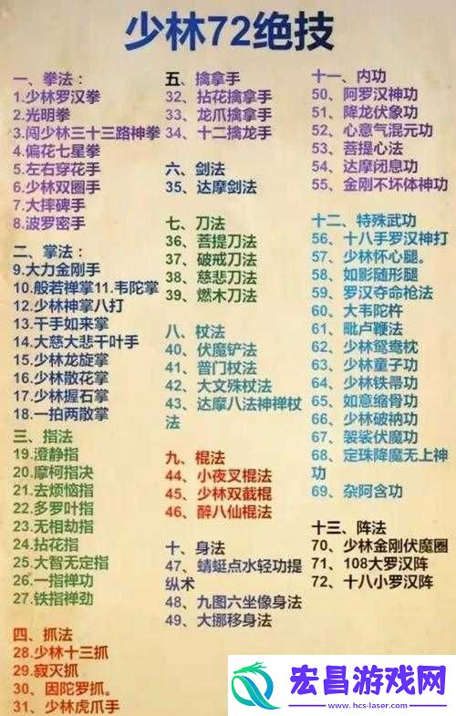 太极熊猫魅影狐仙角色深度解析刷图绝技与战斗策略全面大揭秘