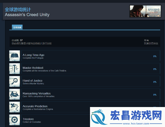 刺客信条经典双作迎来Steam成就支持！育碧悄然更新