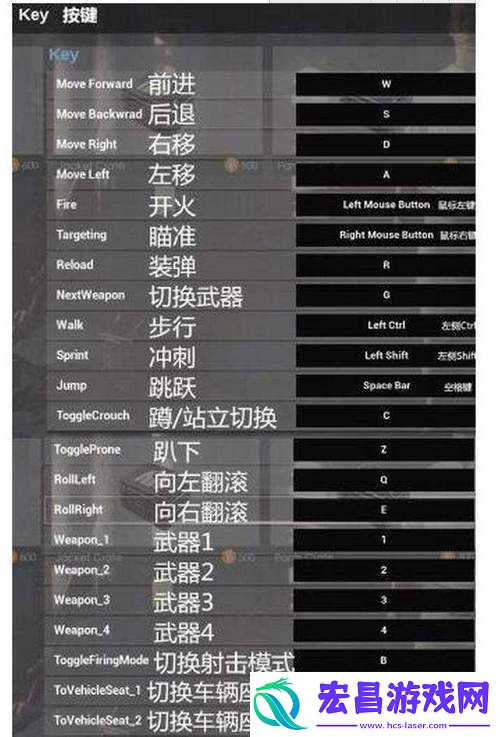 绝地求生大逃杀11月30日游戏更新内容全面详细解读