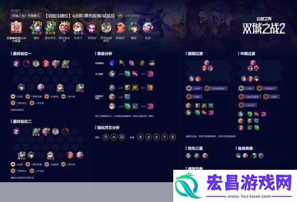 云顶之弈S13赛季