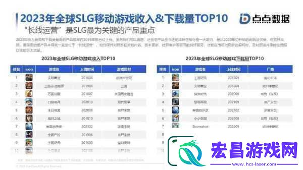 解读国产与欧洲游戏市场尺寸对比20232023年国产与欧洲游戏市场规模对比分析