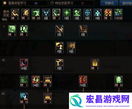 DNF缪斯技能怎么加点