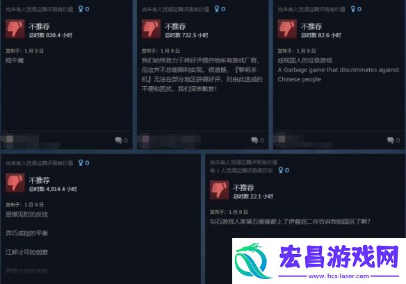 黎明杀机联名皮肤锁区