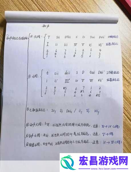 从独立到迎合她开始慢迎迎合徐平雪周玉梅从独立到迎合