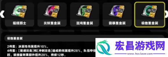 绝区零艾莲驱动盘搭配方案有哪些