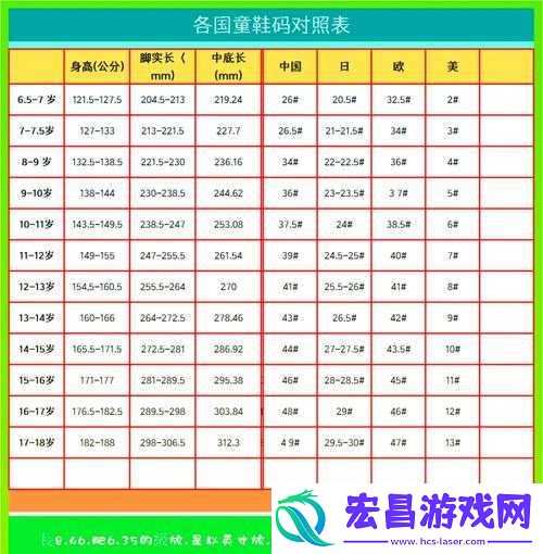 欧洲尺码日本在线