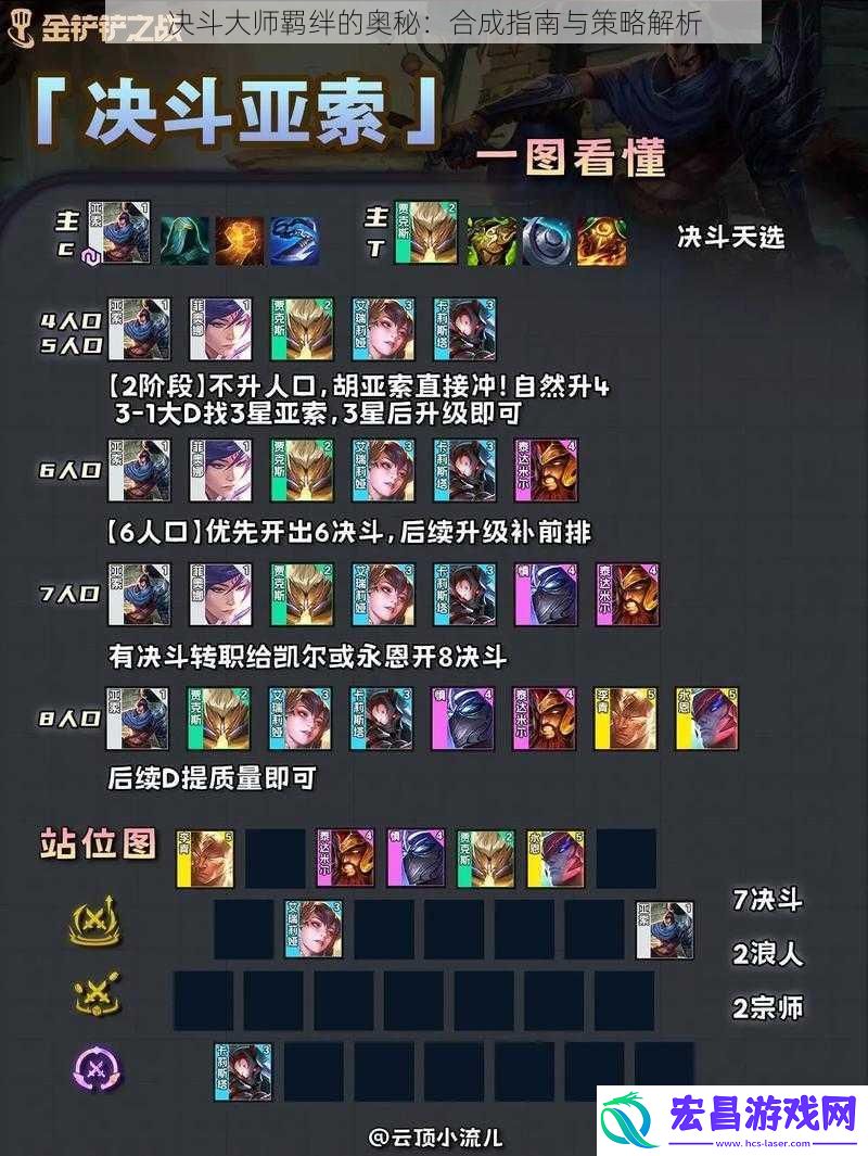 决斗大师羁绊的奥秘