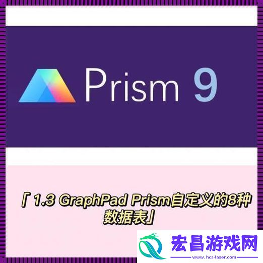 Lisp变量自定义多到离谱